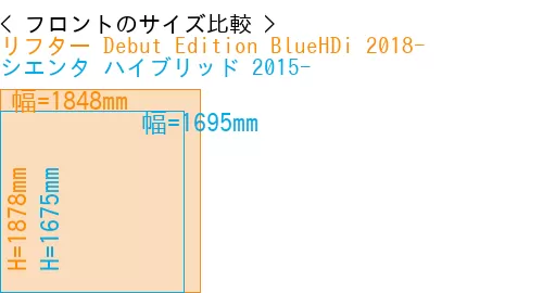 #リフター Debut Edition BlueHDi 2018- + シエンタ ハイブリッド 2015-